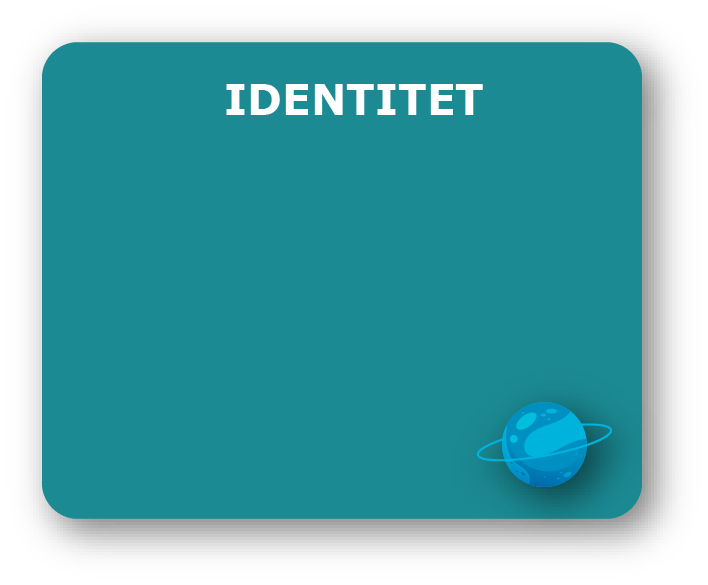 Identitet infoboks